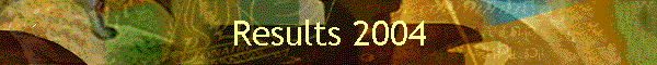 Results 2004