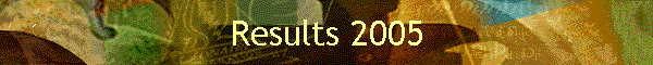 Results 2005