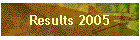 Results 2005